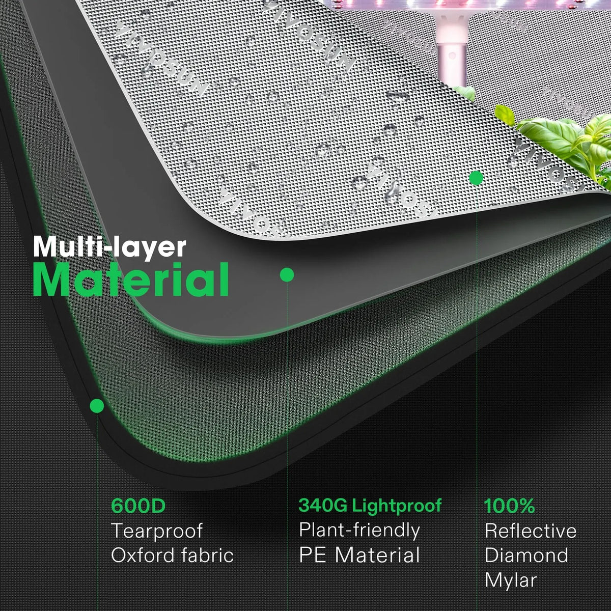 Propagation Grow Tent | 35cm x 50cm x 53cm | 600D Oxford | Mylar Lined