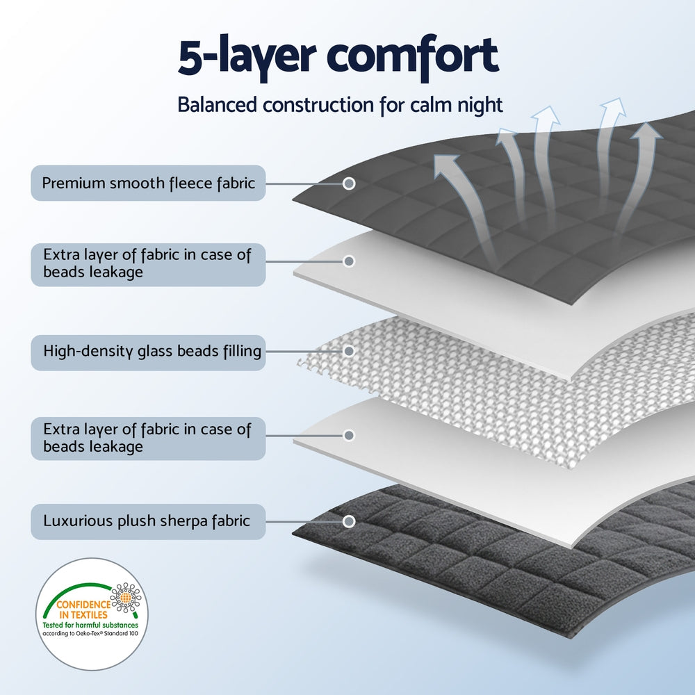 Weighted Blanket | 5.5kg | Sherpa Fleece | Adults & Kids | Calming Gravity