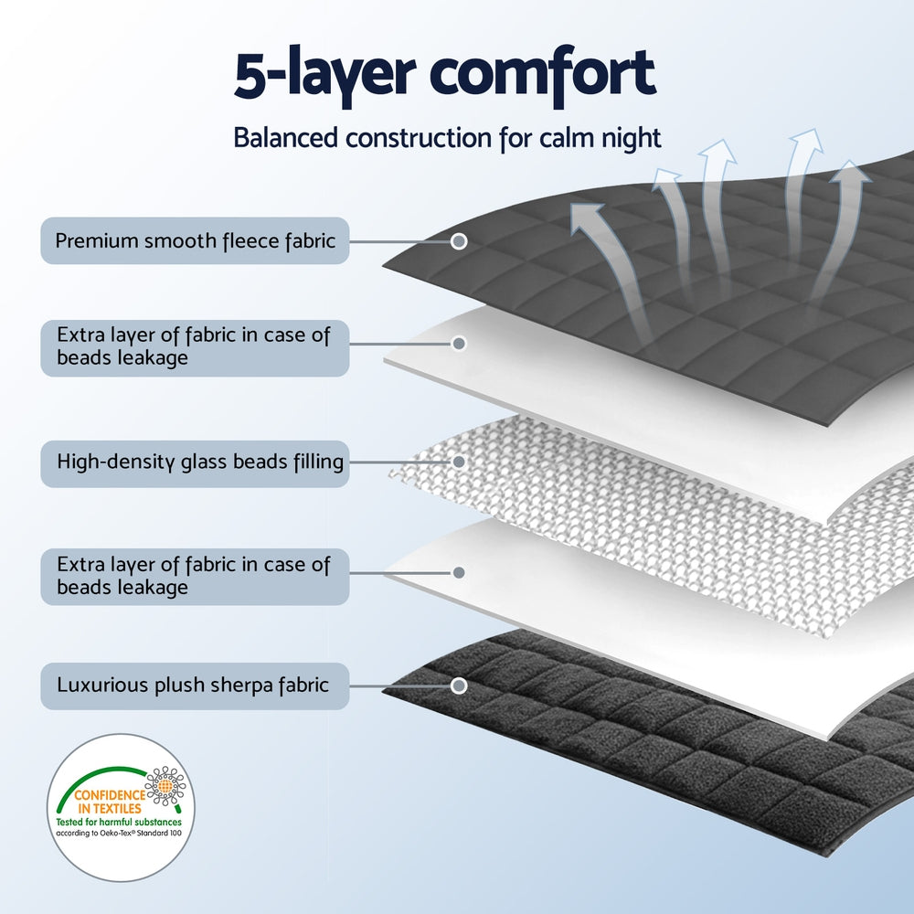 Weighted Blanket | 11kg | Sherpa Fleece | Adults & Kids | Anti Anxiety