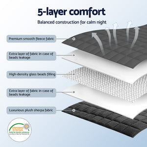 Weighted Blanket | 11kg | Sherpa Fleece | Adults & Kids | Anti Anxiety