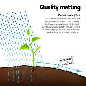 Weed Mat | 2x50m | 110GSM | Weed Control Fabric | Garden Mat