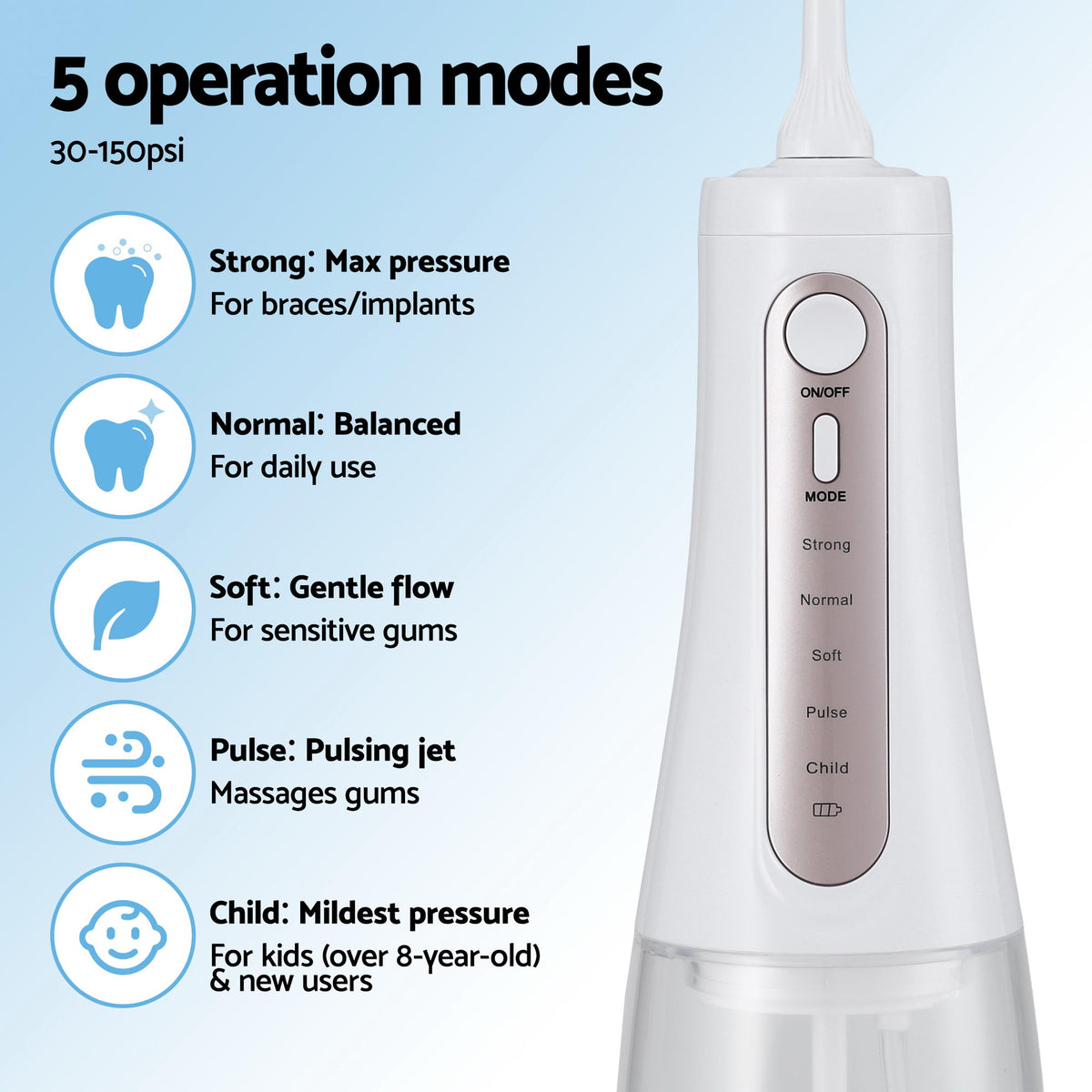 Cordless Water Flosser | Oral Irrigator | White