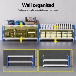 Garage Shelving Rack Set | 2x 0.9m Heavy Duty Workbench Units