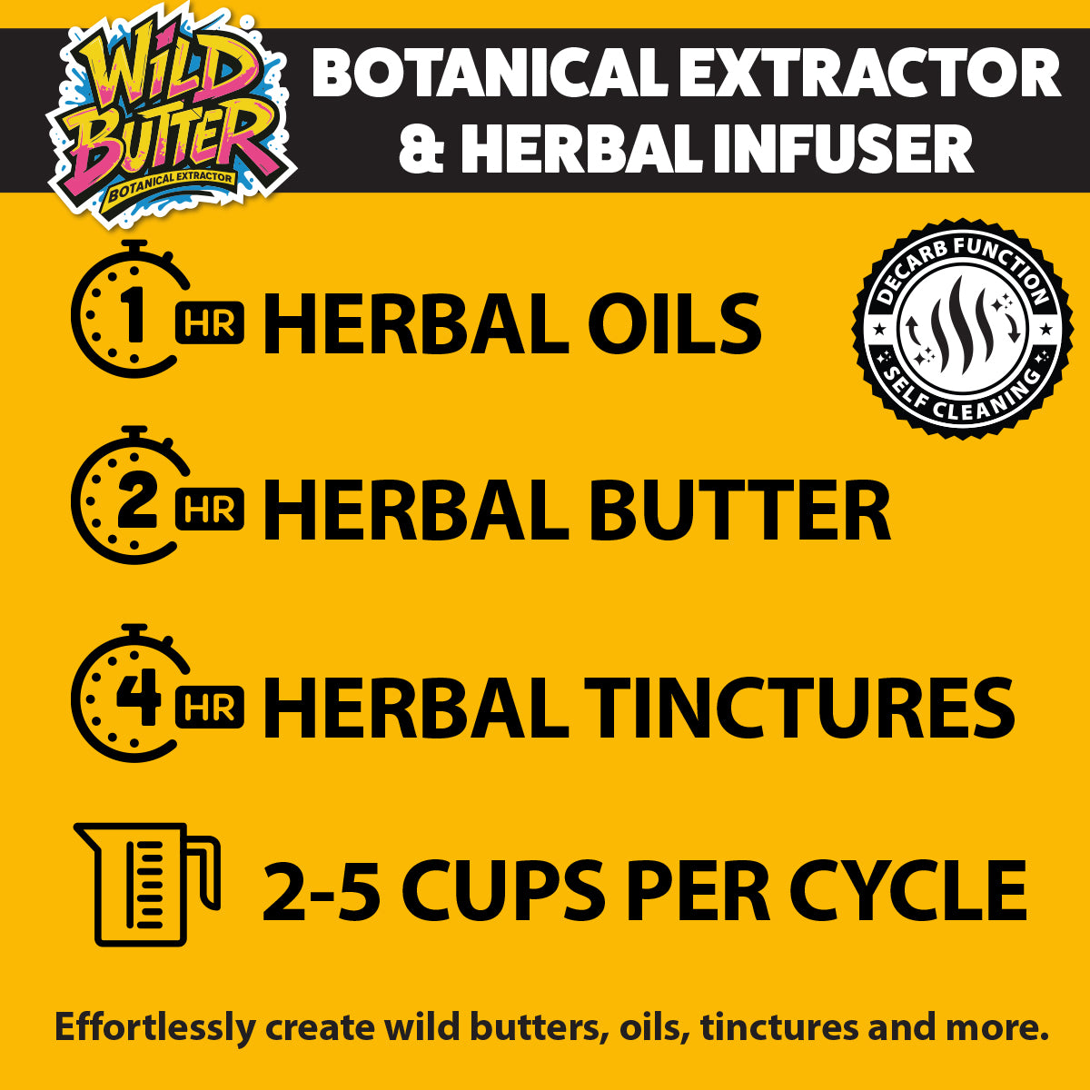 Wild Butter Machine Kit | Botanical Extractor & Herbal Infuser | Decarb + Infuse All-in-One