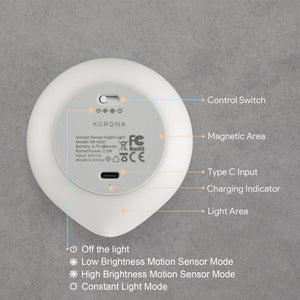AIPOWER Motion Sensor Night Light USB-C Rechargeable Closet Light 4 Packs