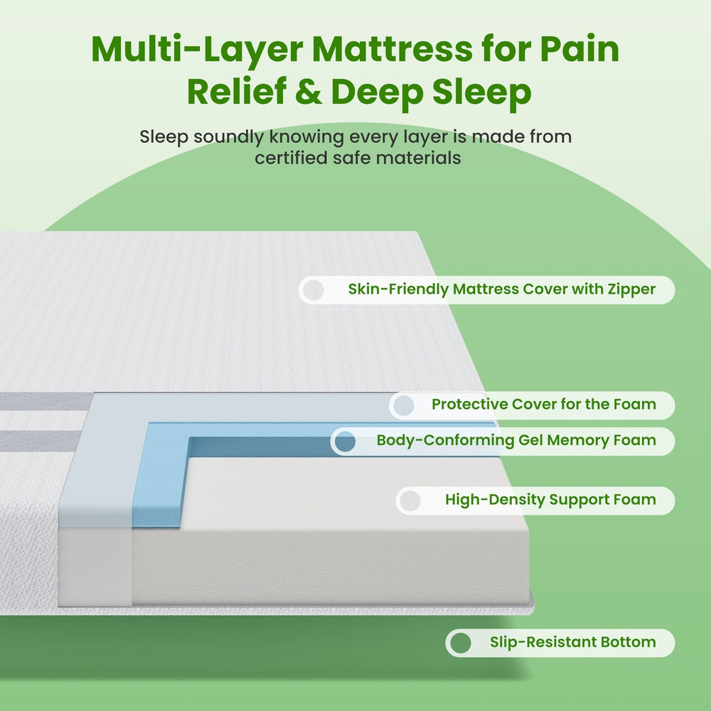 20cm Single Reversible Gel Memory Foam Mattress BedStory Medium Soft & Firm