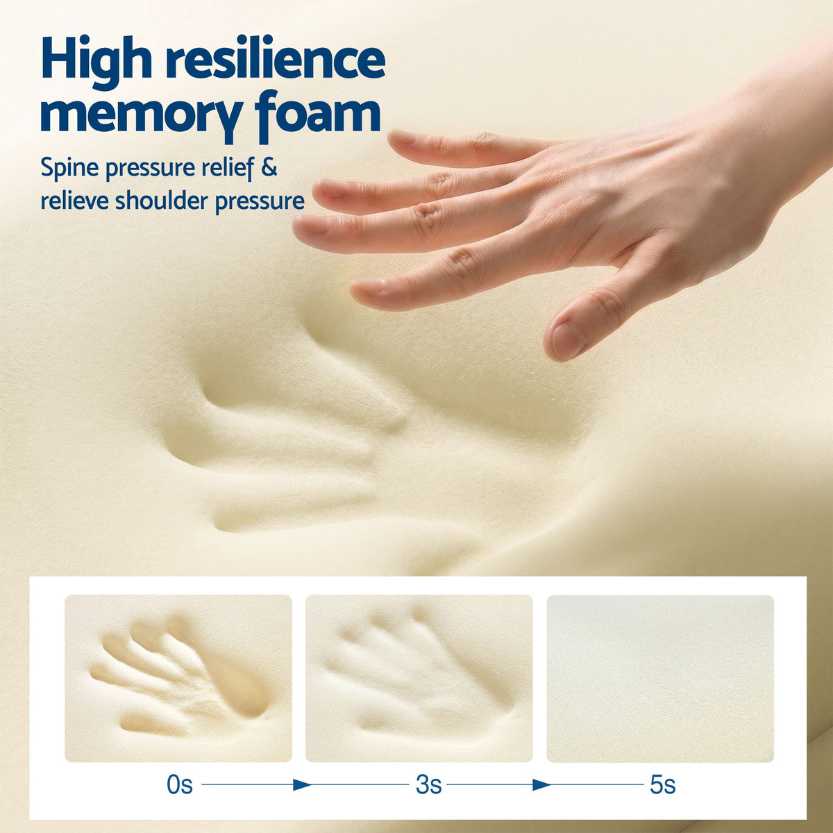 Cooling Memory Foam Pillow | Solid Core Side Sleeper Pillow