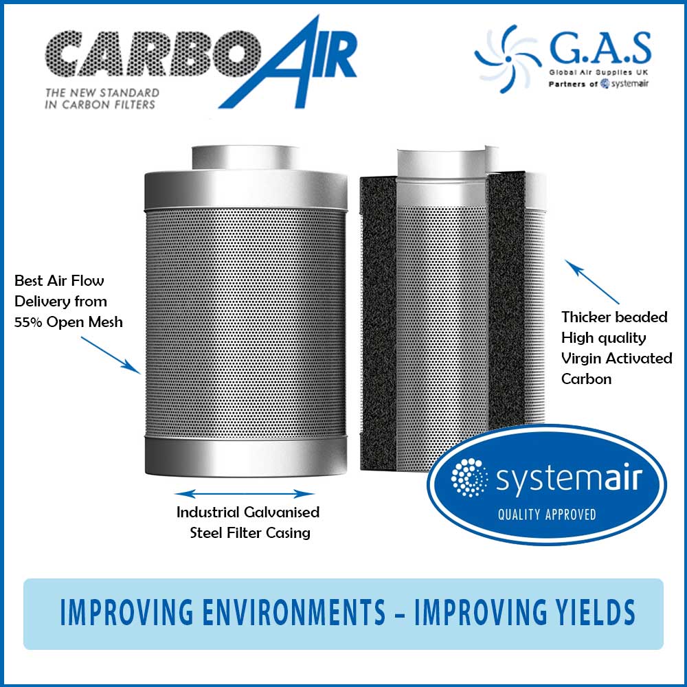 Buy 8 Inch CarboAir Carbon Filters | 200mm X 660mm - The Hippie House