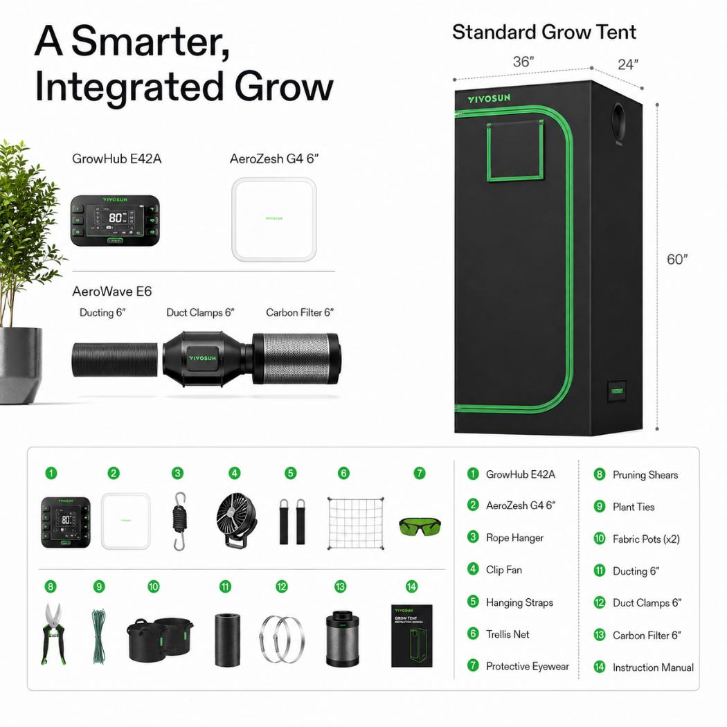 Compact Smart Grow Tent Starter Kit | 2.3x2.3 ft | 150W Full Spectrum LED