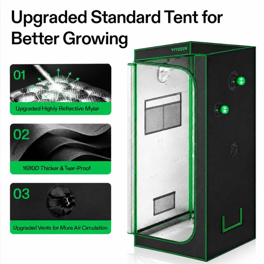 Compact Smart Grow Tent Starter Kit | 2.3x2.3 ft | 150W Full Spectrum LED