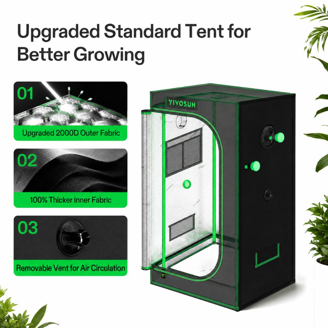 Mini Smart Indoor Grow Tent Kit | 2x2 ft | 100W Full Spectrum LED