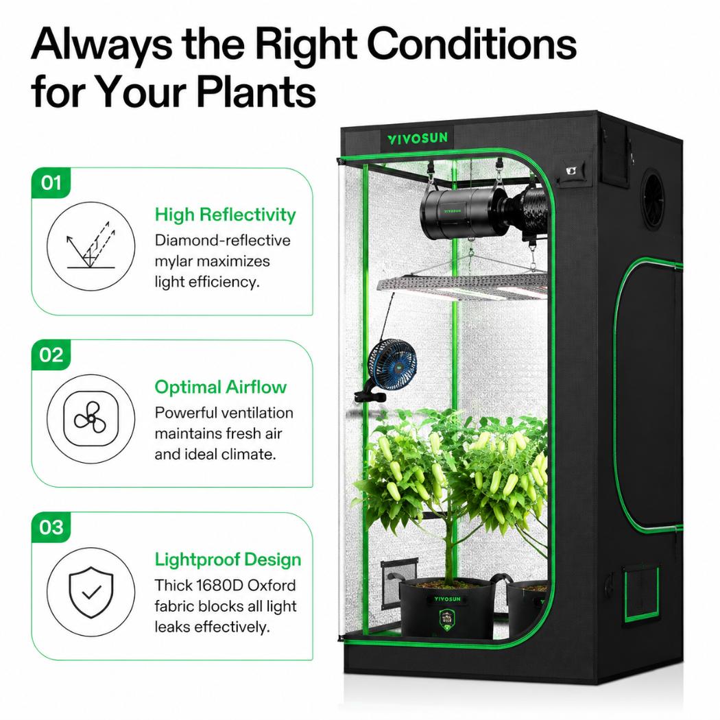 PRO 360° Airflow Grow Tent System | 3x3 ft | 350W Tunable Spectrum LED