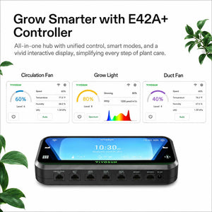 PRO 360° Airflow Grow Tent System | 3x3 ft | 350W Tunable Spectrum LED