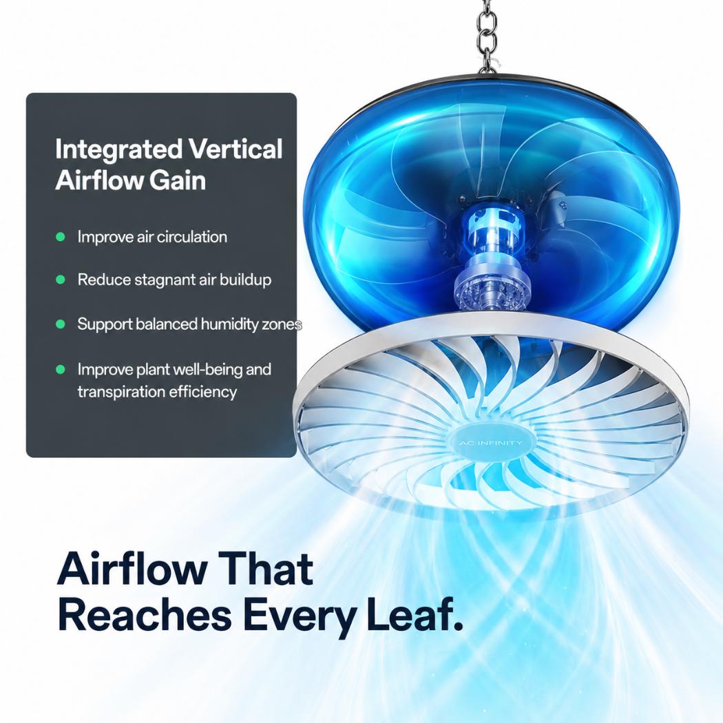 PRO 360° Airflow Grow Tent System | 3x3 ft | 350W Tunable Spectrum LED