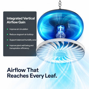 PRO 360° Airflow Grow Tent System | 3x3 ft | 350W Tunable Spectrum LED