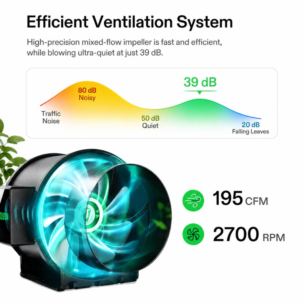 Slimline Smart Grow Tent System | 4x2 ft | 200W Full Spectrum LED