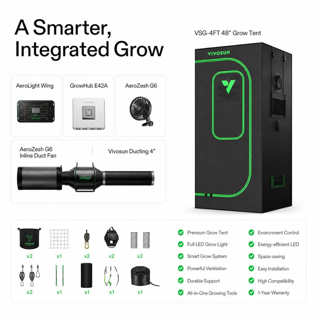 Space-Saving PRO Grow Tent Package | 2.3x2.3 ft | 180W Tunable LED