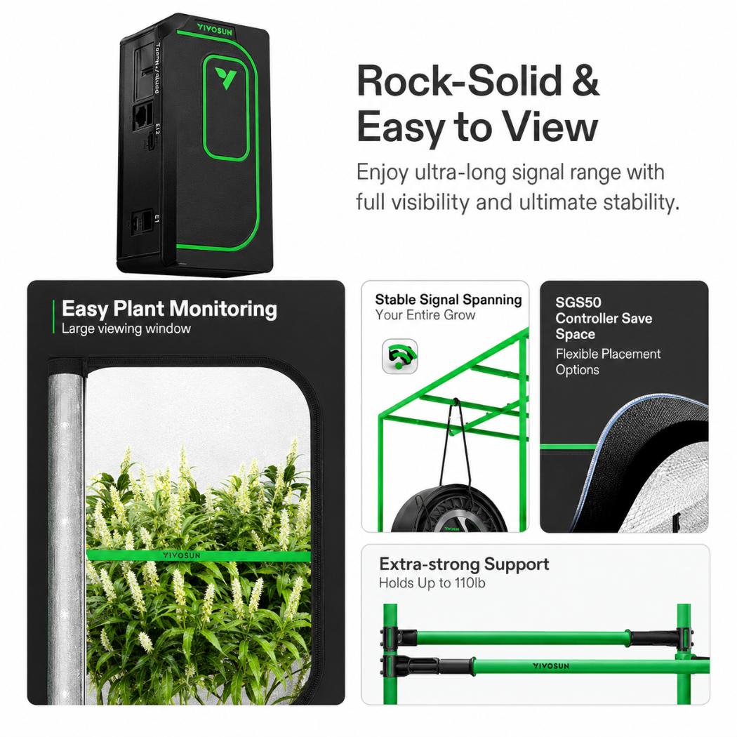 Space-Saving PRO Grow Tent Package | 2.3x2.3 ft | 180W Tunable LED
