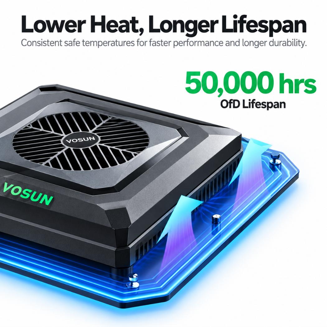 VIVOSUN AeroLight 120W LED Grow Light | Tunable Full Spectrum, Integrated Circulation Fan, GrowHub Compatible & 2x2 ft Coverage