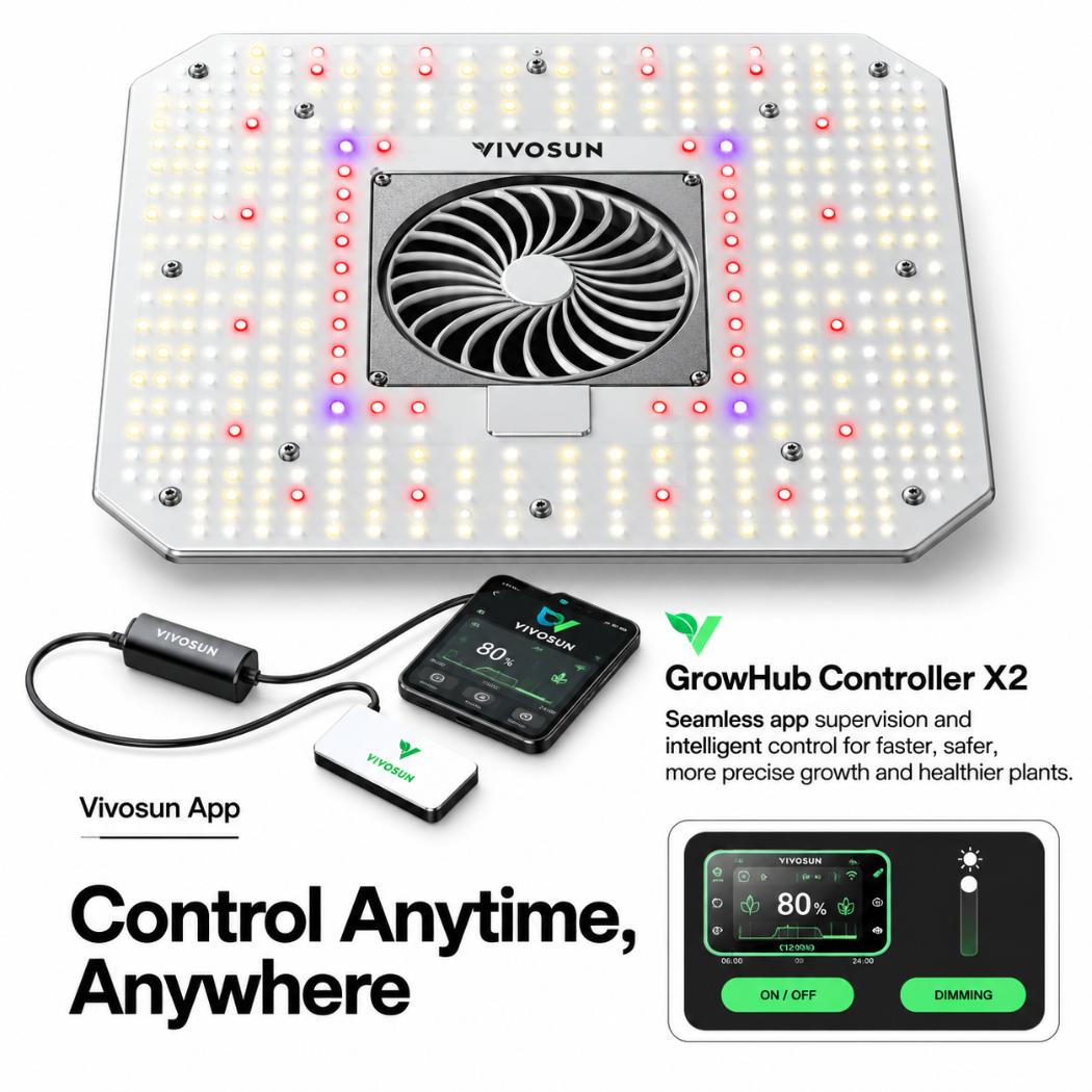 VIVOSUN AeroLight 120W LED Grow Light | Tunable Full Spectrum, Integrated Circulation Fan, GrowHub Compatible & 2x2 ft Coverage