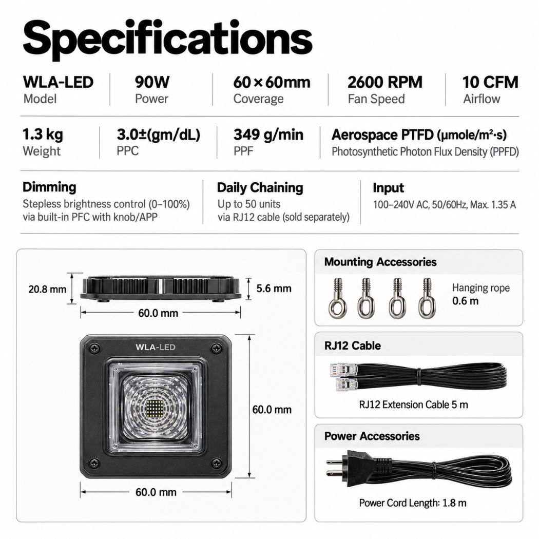 VIVOSUN AeroLight 120W LED Grow Light | Tunable Full Spectrum, Integrated Circulation Fan, GrowHub Compatible & 2x2 ft Coverage