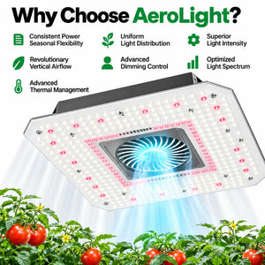 AeroLight 180W LED Grow Light, Indoor Plant Light with Circulation Fan for Grow Tent Cooling Ventilation, Tunable Full Spectrum, Support App Control, GrowHub Compatible, 2.7x2.7ft Coverage