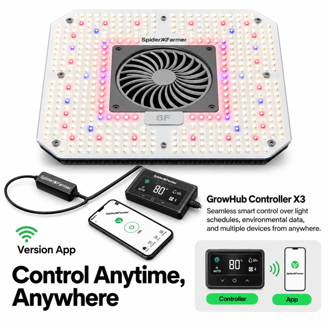 AeroLight 180W LED Grow Light, Indoor Plant Light with Circulation Fan for Grow Tent Cooling Ventilation, Tunable Full Spectrum, Support App Control, GrowHub Compatible, 2.7x2.7ft Coverage