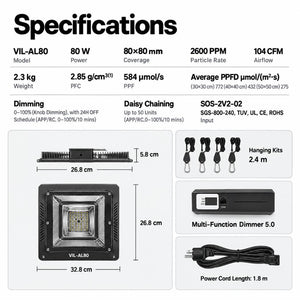 AeroLight 180W LED Grow Light, Indoor Plant Light with Circulation Fan for Grow Tent Cooling Ventilation, Tunable Full Spectrum, Support App Control, GrowHub Compatible, 2.7x2.7ft Coverage