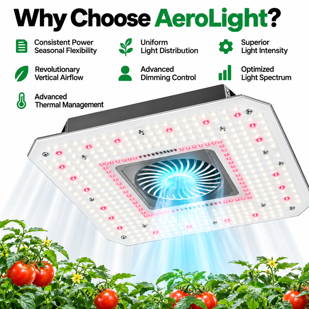VIVOSUN AeroLight 240W LED Grow Light | Tunable Full Spectrum, Integrated Airflow & 4x2 ft Coverage