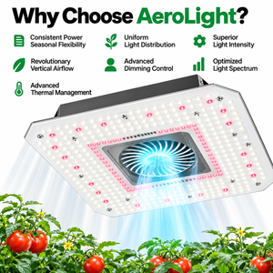 VIVOSUN AeroLight 240W LED Grow Light | Tunable Full Spectrum, Integrated Airflow & 4x2 ft Coverage