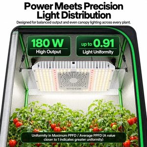 VIVOSUN AeroLight 240W LED Grow Light | Tunable Full Spectrum, Integrated Airflow & 4x2 ft Coverage