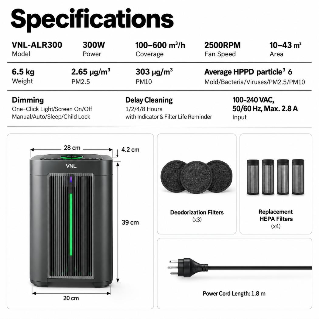 VIVOSUN AeroLight 320W LED Grow Light | Tunable Full Spectrum, Integrated Circulation Fan, GrowHub Compatible & 4x2 ft Coverage