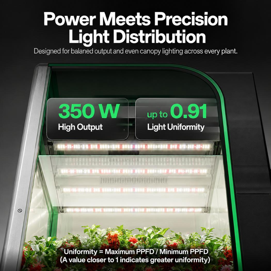 VIVOSUN AeroLight 350W LED Grow Light | Tunable Full Spectrum, Integrated Airflow & 3x3 ft Coverage