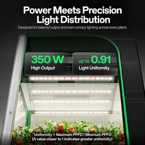 VIVOSUN AeroLight 350W LED Grow Light | Tunable Full Spectrum, Integrated Airflow & 3x3 ft Coverage