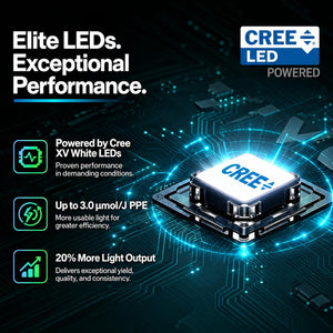 VIVOSUN AeroLight 350W LED Grow Light | Tunable Full Spectrum, Integrated Airflow & 3x3 ft Coverage