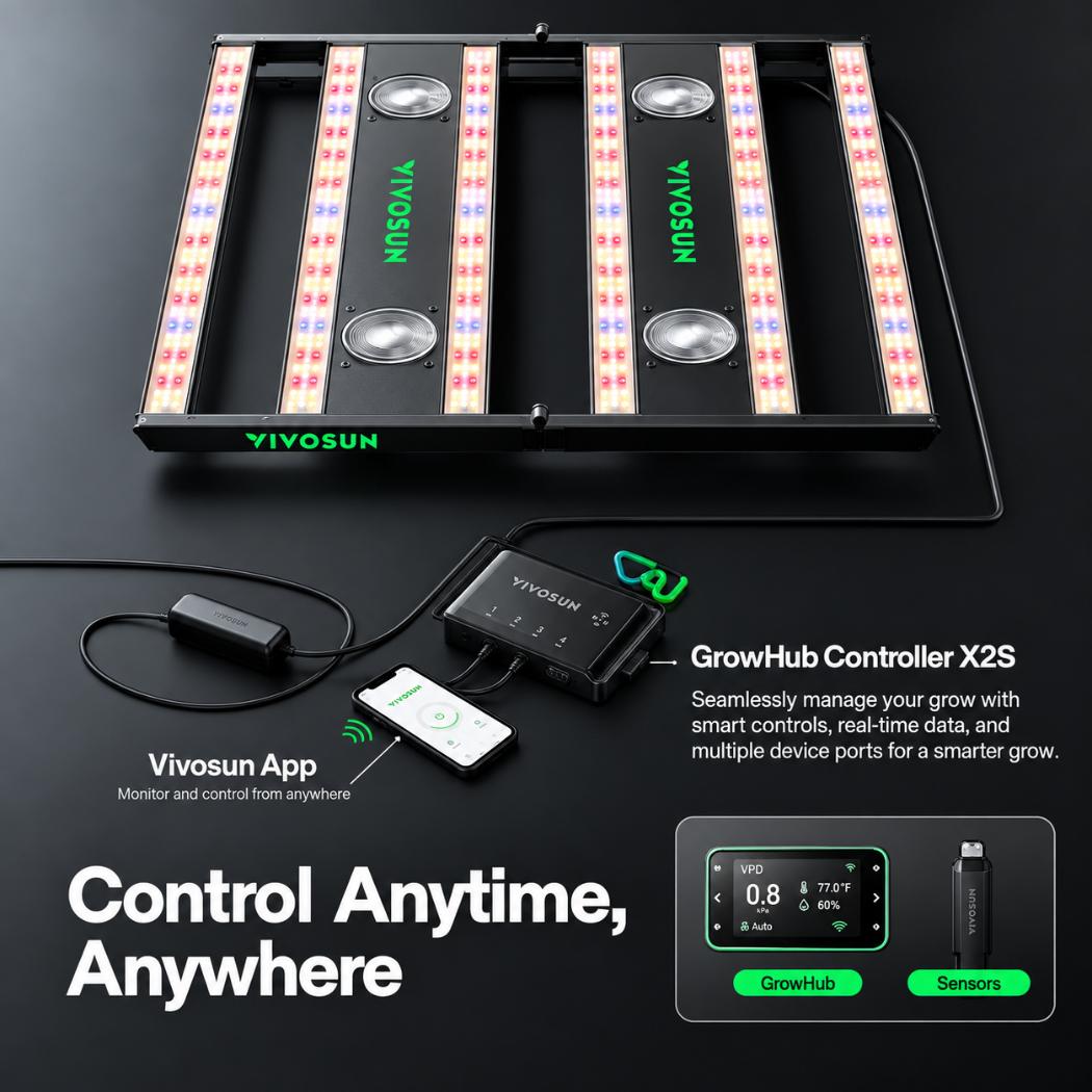 VIVOSUN AeroLight 550W LED Grow Light | Tunable Full Spectrum, Integrated Airflow & GrowHub App Control | 4x4 ft Coverage