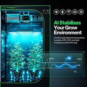 VIVOSUN GrowHub X42 AI Controller | 7-Inch Touchscreen, VPD Climate Control & App Monitoring