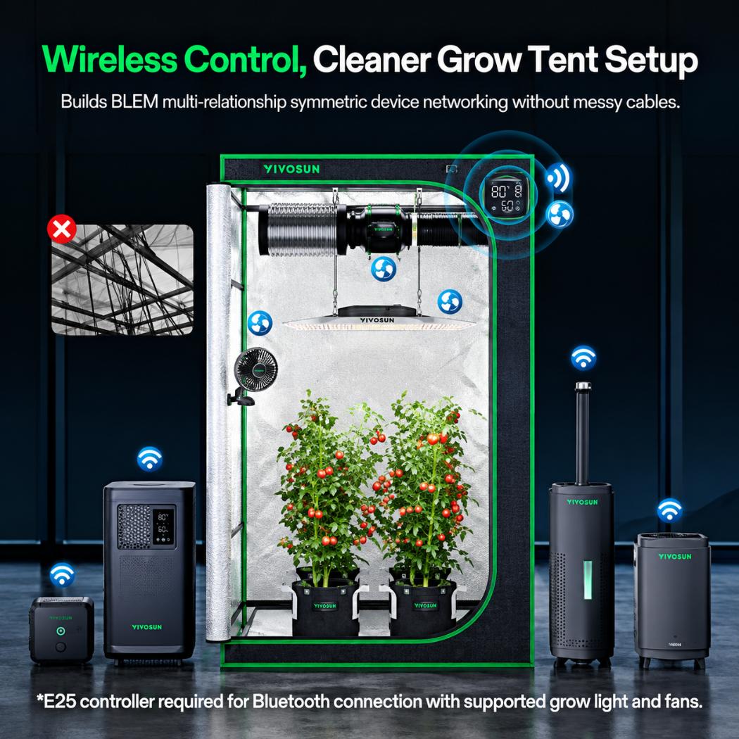 VIVOSUN GrowHub X42 AI Controller | 7-Inch Touchscreen, VPD Climate Control & App Monitoring