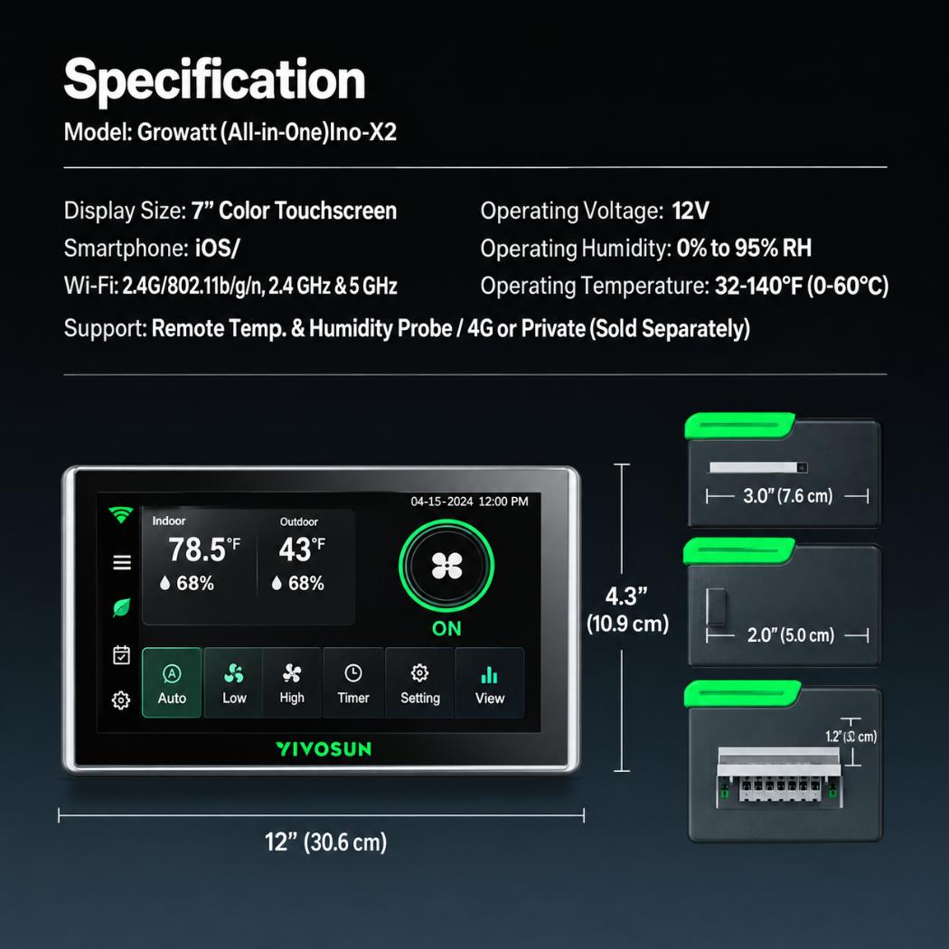 VIVOSUN GrowHub X42 AI Controller | 7-Inch Touchscreen, VPD Climate Control & App Monitoring