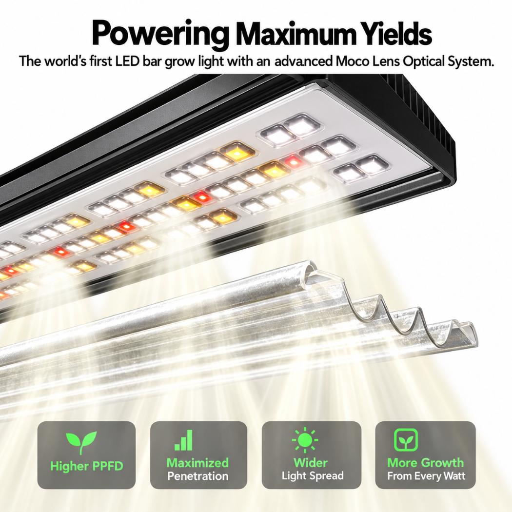 VIVOSUN LumaLight 320W LED Grow Light | Full Spectrum, Deep Canopy Penetration & 3x3 ft Coverage