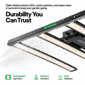 VIVOSUN LumaLight 320W LED Grow Light | Full Spectrum, Deep Canopy Penetration & 3x3 ft Coverage