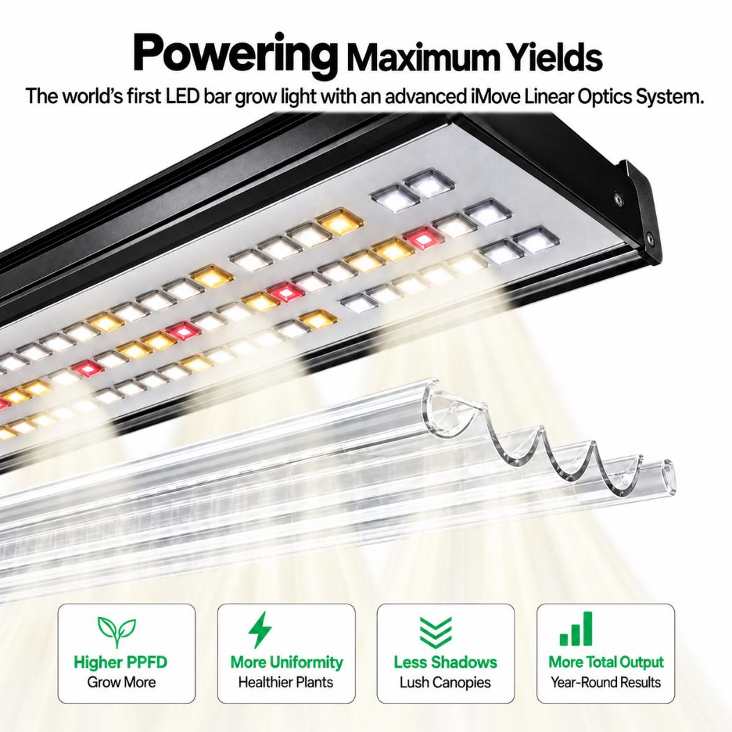 VIVOSUN LumaLight 500W LED Grow Light | Full Spectrum, GrowHub Compatible & 4x4 ft Coverage
