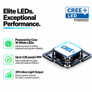 VIVOSUN LumaLight 500W LED Grow Light | Full Spectrum, GrowHub Compatible & 4x4 ft Coverage