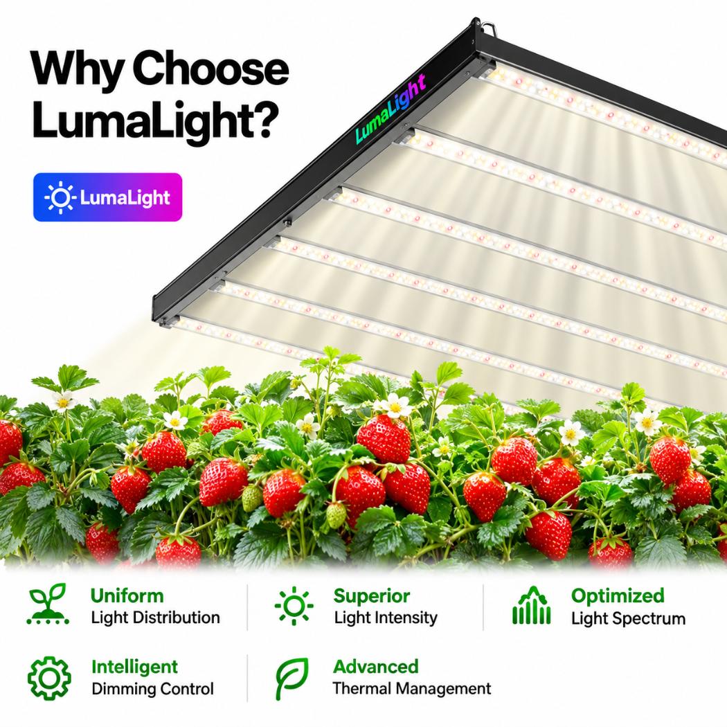 VIVOSUN LumaLight 750W LED Grow Light | Full Spectrum, Deep Canopy Penetration & 5x5 ft Coverage