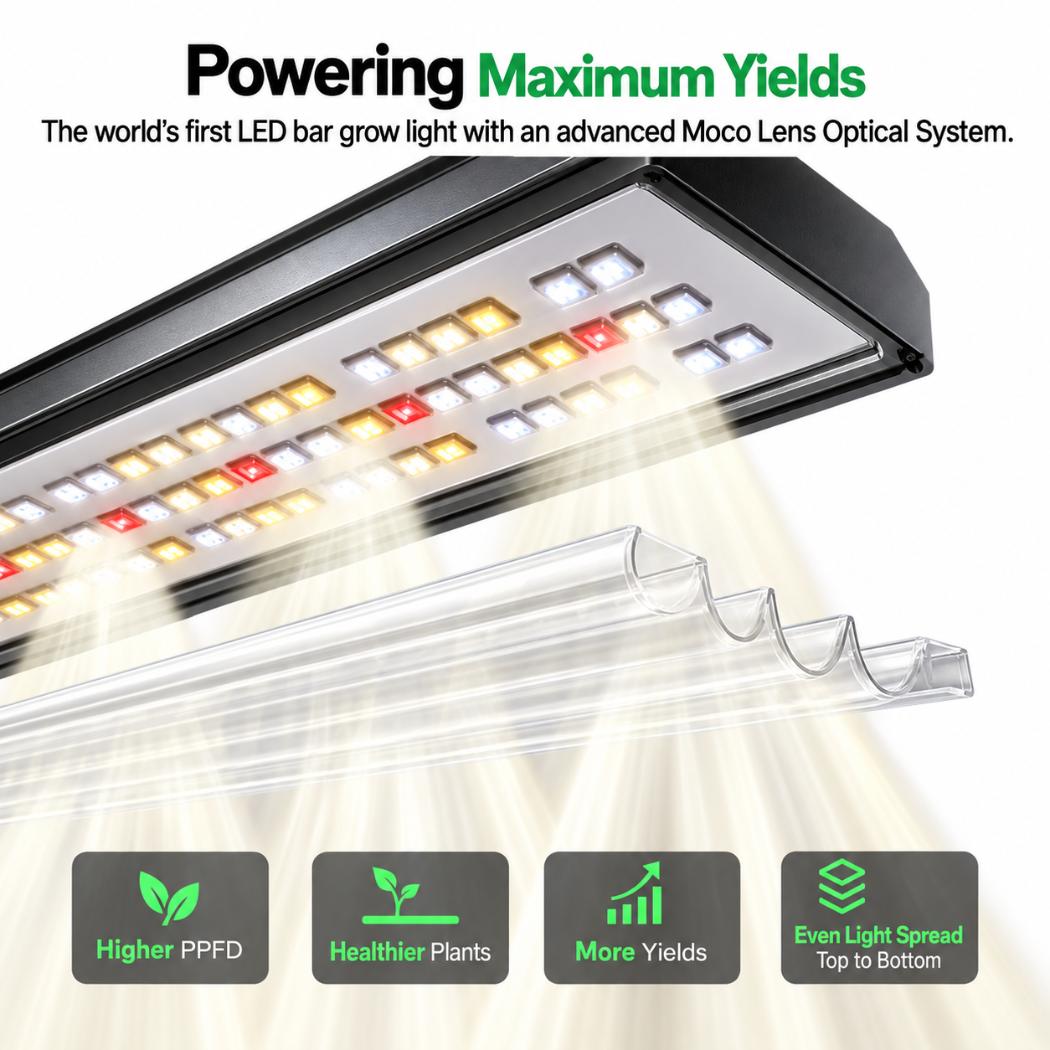 VIVOSUN LumaLight 750W LED Grow Light | Full Spectrum, Deep Canopy Penetration & 5x5 ft Coverage