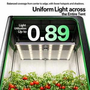 VIVOSUN LumaLight 750W LED Grow Light | Full Spectrum, Deep Canopy Penetration & 5x5 ft Coverage