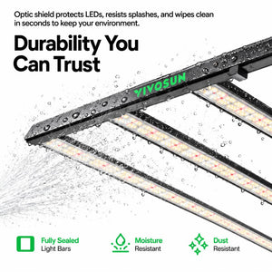 VIVOSUN LumaLight 750W LED Grow Light | Full Spectrum, Deep Canopy Penetration & 5x5 ft Coverage