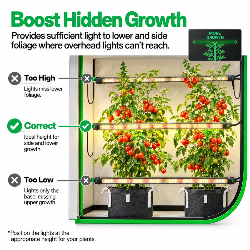 VIVOSUN LumaRay Side Lights 4-Bar | 50W Full Spectrum LED Grow Light Bars & SGS Compatible