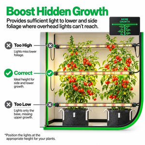 VIVOSUN LumaRay Side Lights 4-Bar | 50W Full Spectrum LED Grow Light Bars & SGS Compatible
