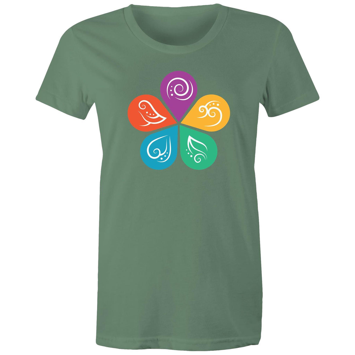 Women's Ayurvedic Medicine T-shirt